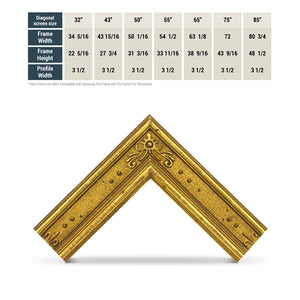 Comparison Chart of M8015 Deco Gold