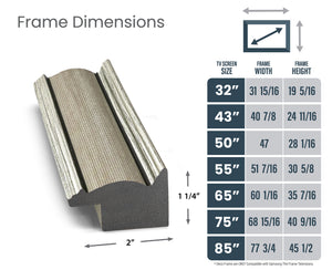 Industrial Nickel (2017-2020)