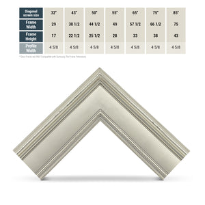 Comparison Chart of M8023 Deco Gold