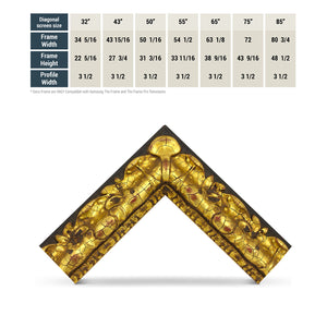 Comparison Chart of M8001 Deco Gold