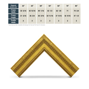 Comparison Chart of M8006 Deco Gold
