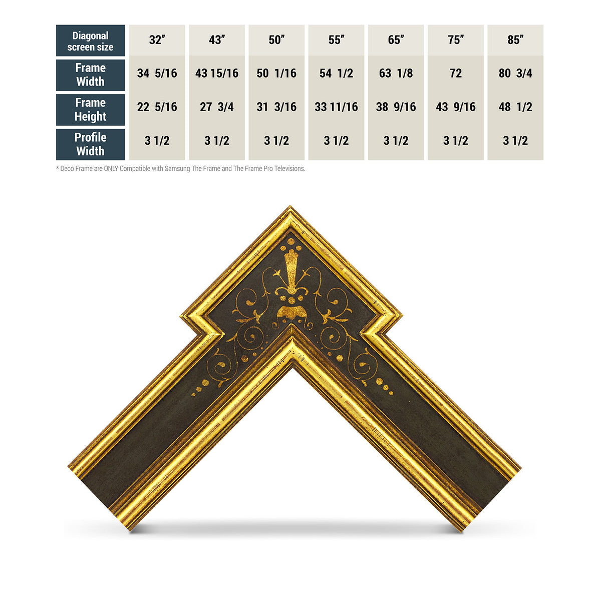 Comparison Chart of M8013 Deco Gold