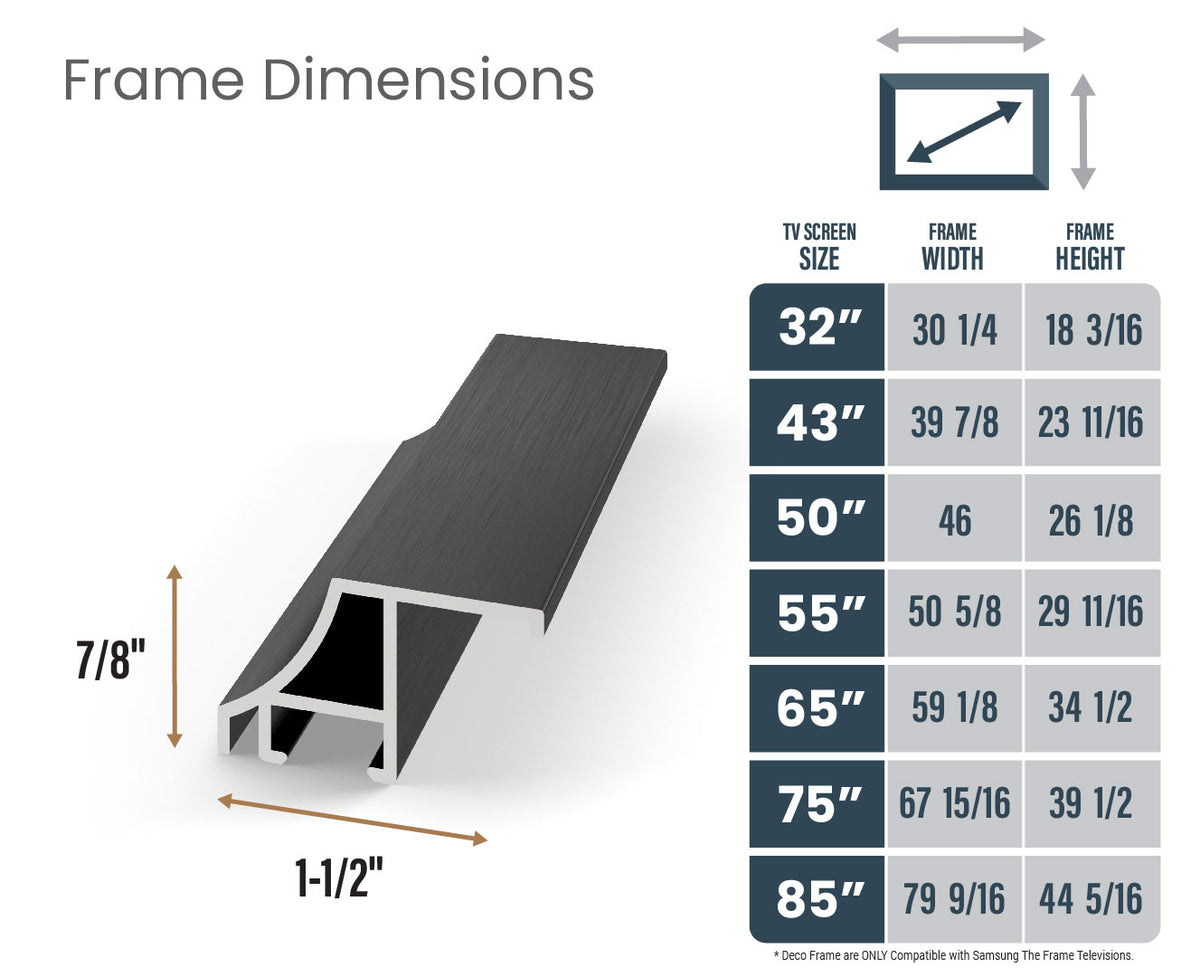 Noir anodisé - Lunette de cadre Samsung Scoop en alliage 