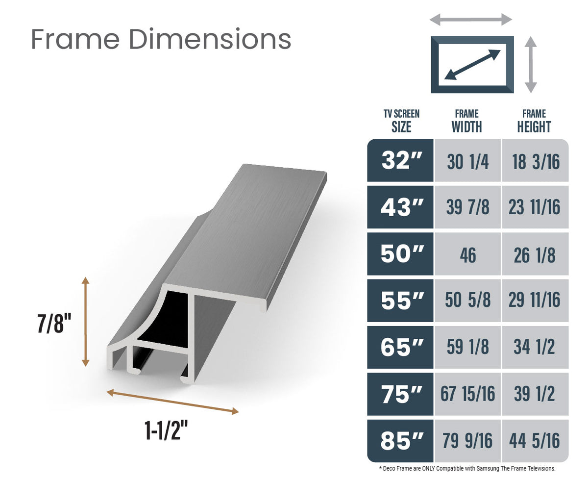ÉCHANTILLON - Alliage de graphite - Profil : Scoop