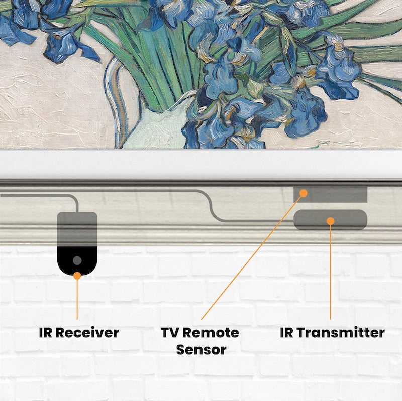 Universal Remote Repeater (IR-3)