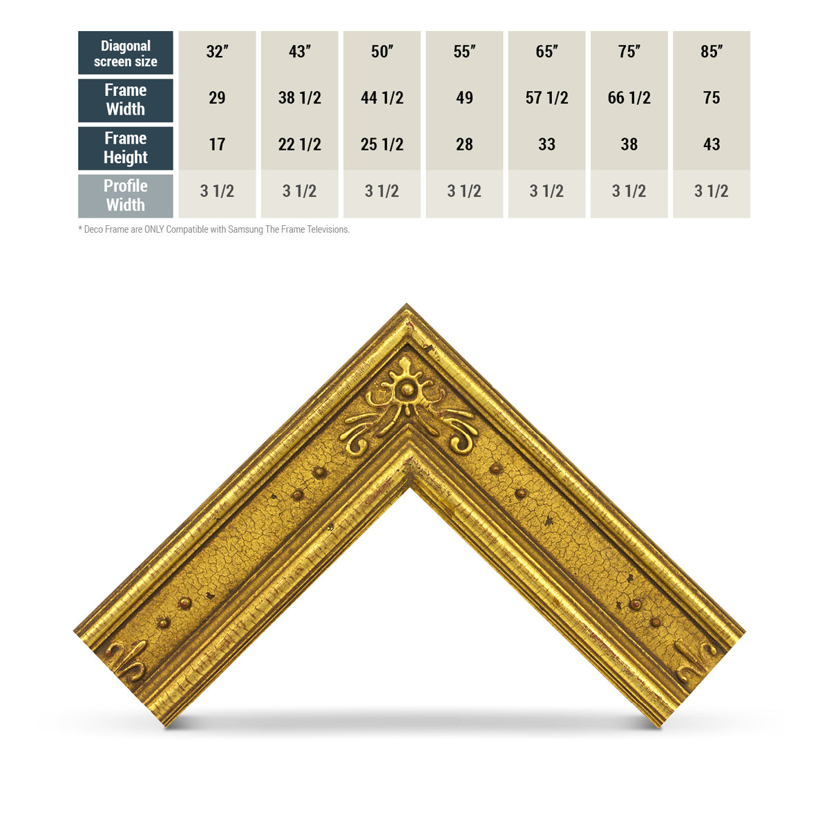 Comparison Chart of M8015 Deco Gold